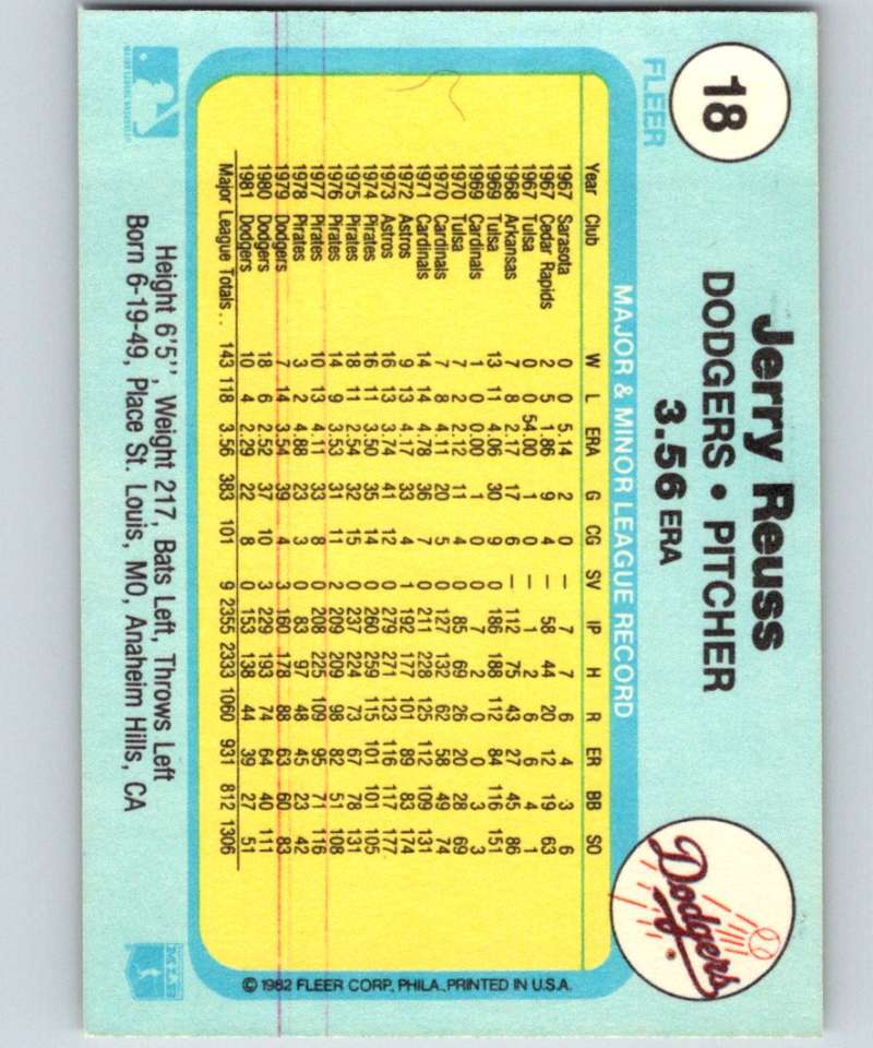 1982 Fleer #18 Jerry Reuss Dodgers UER Image 2