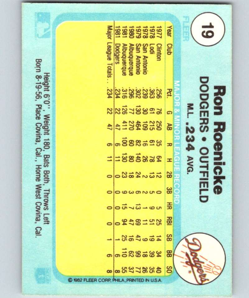 1982 Fleer #19 Ron Roenicke Dodgers Image 2