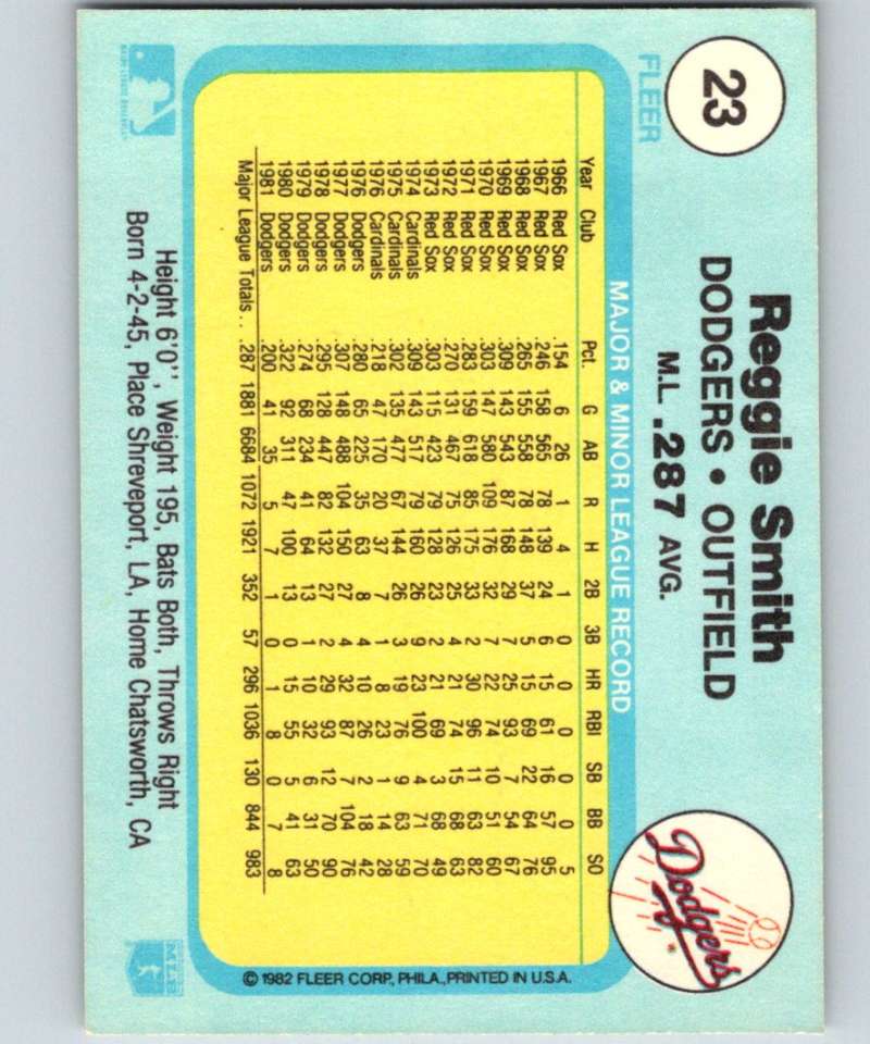 1982 Fleer #23 Reggie Smith Dodgers Image 2
