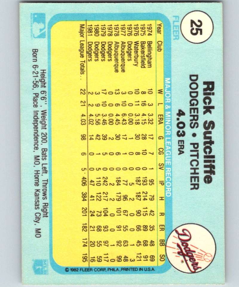 1982 Fleer #25 Rick Sutcliffe Dodgers Image 2