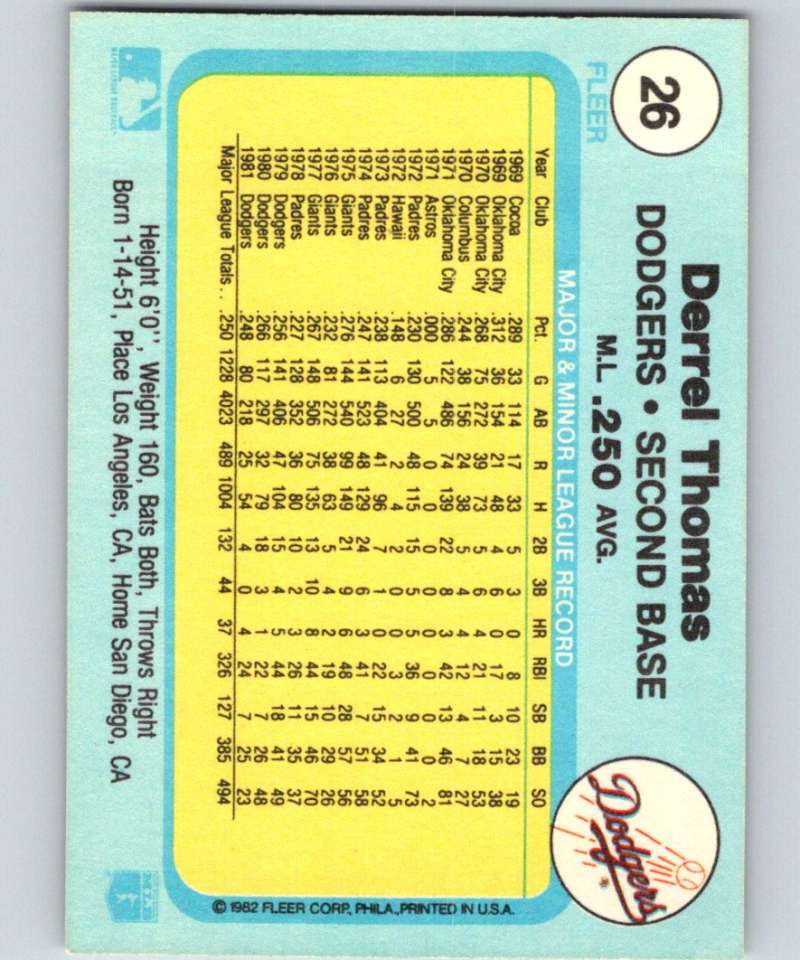 1982 Fleer #26 Derrel Thomas Dodgers Image 2
