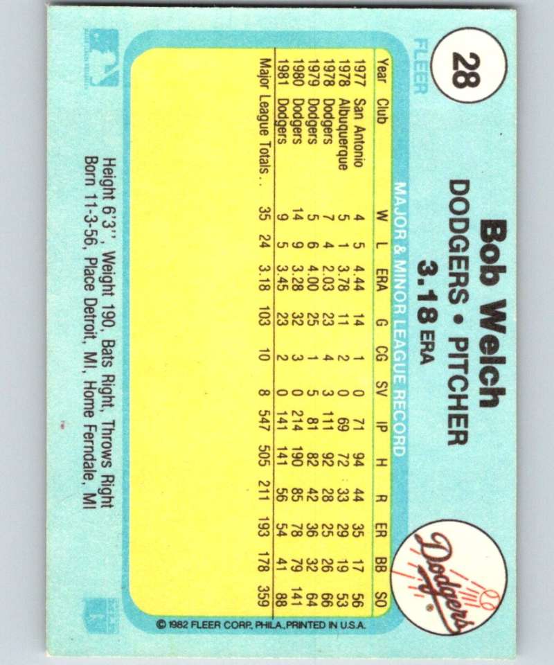 1982 Fleer #28 Bob Welch Dodgers Image 2