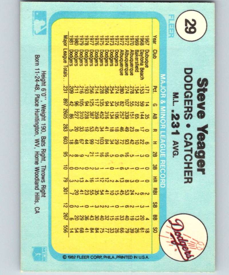 1982 Fleer #29 Steve Yeager Dodgers Image 2