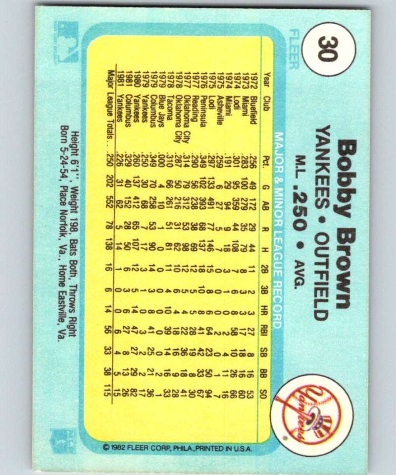 1982 Fleer #30 Bobby Brown Yankees Image 2