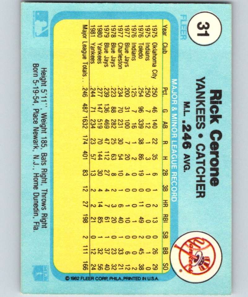 1982 Fleer #31 Rick Cerone Yankees