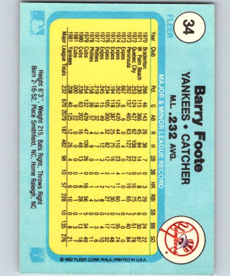 1982 Fleer #34 Barry Foote Yankees