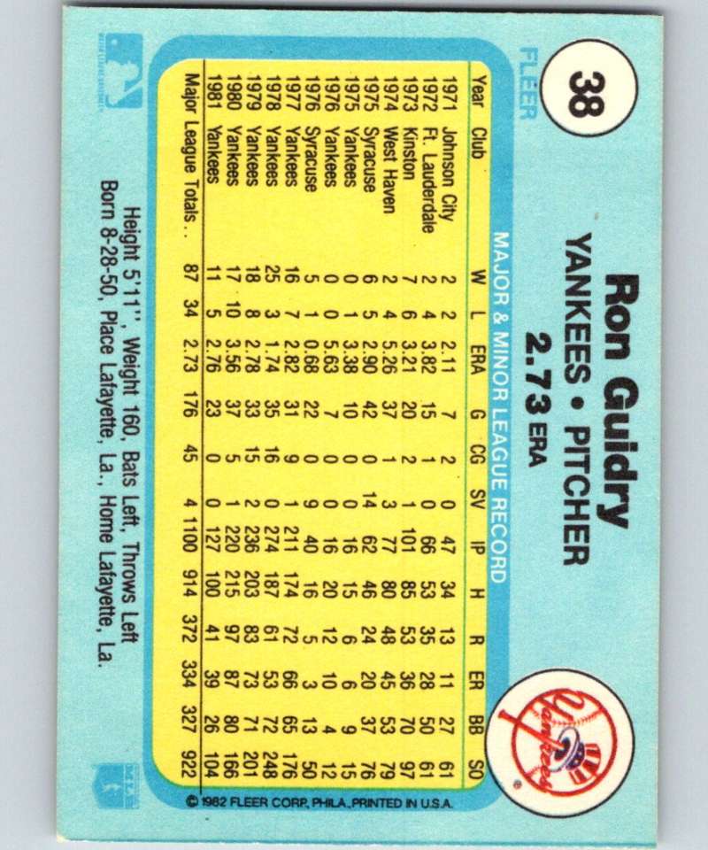 1982 Fleer #38 Ron Guidry Yankees