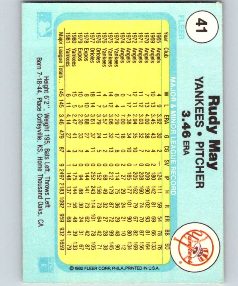 1982 Fleer #41 Rudy May Yankees Image 2