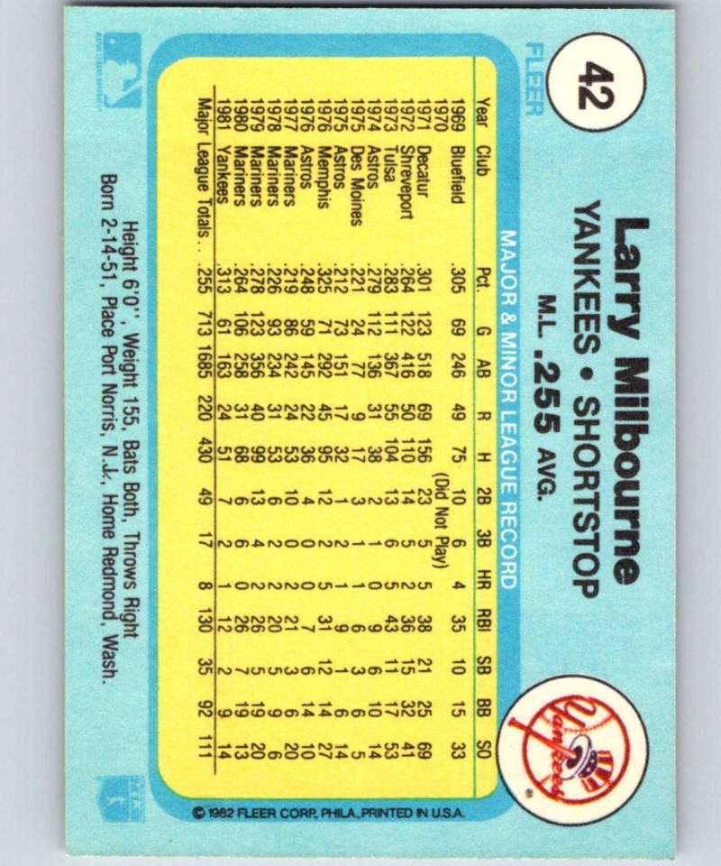 1982 Fleer #42 Larry Milbourne Yankees Image 2