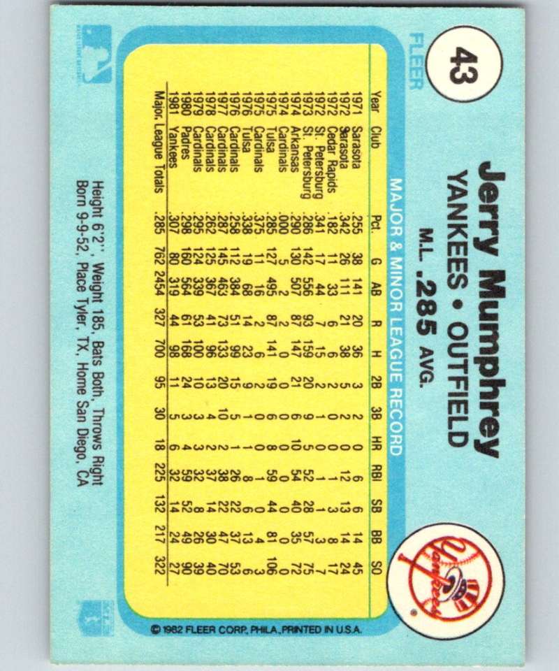 1982 Fleer #43 Jerry Mumphrey Yankees Image 2