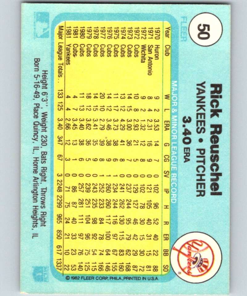 1982 Fleer #50 Rick Reuschel Yankees Image 2