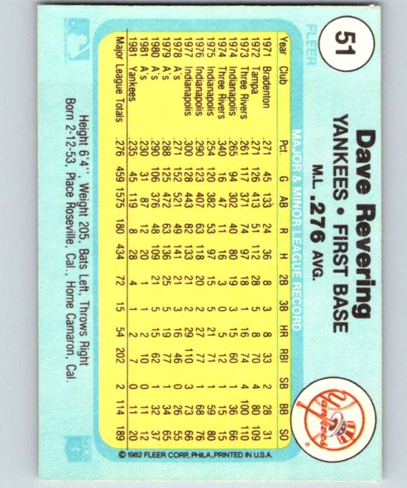 1982 Fleer #51 Dave Revering Yankees Image 2