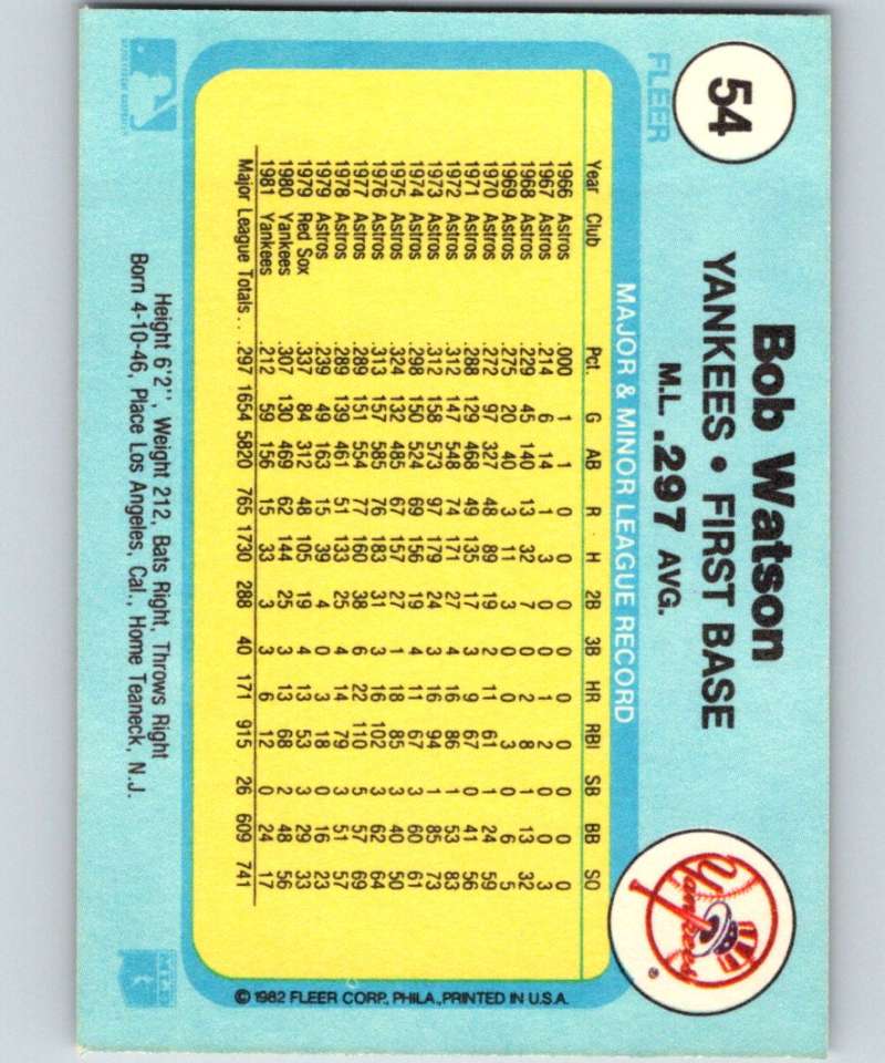1982 Fleer #54 Bob Watson Yankees