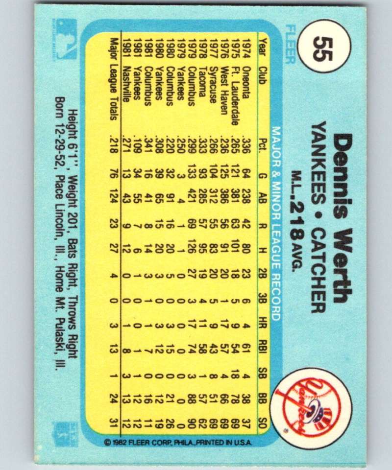 1982 Fleer #55 Dennis Werth Yankees Image 2