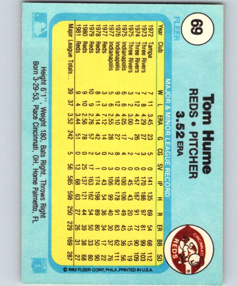 1982 Fleer #69 Tom Hume Reds Image 2