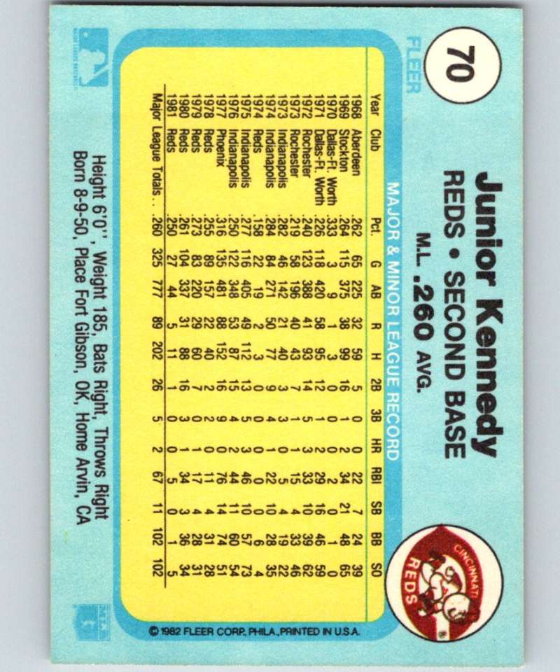 1982 Fleer #70 Junior Kennedy Reds Image 2