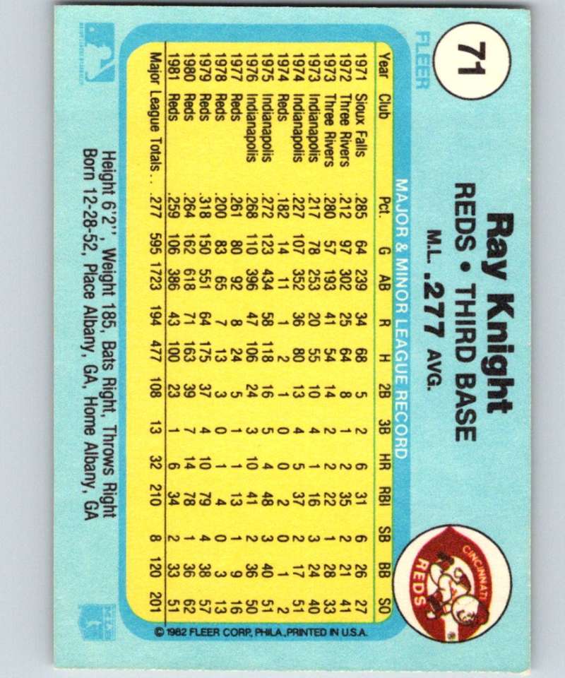 1982 Fleer #71 Ray Knight Reds Image 2