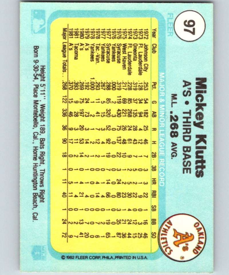 1982 Fleer #97 Mickey Klutts Athletics Image 2