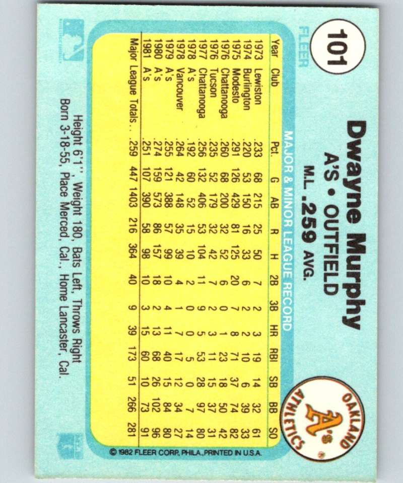 1982 Fleer #101 Dwayne Murphy Athletics Image 2