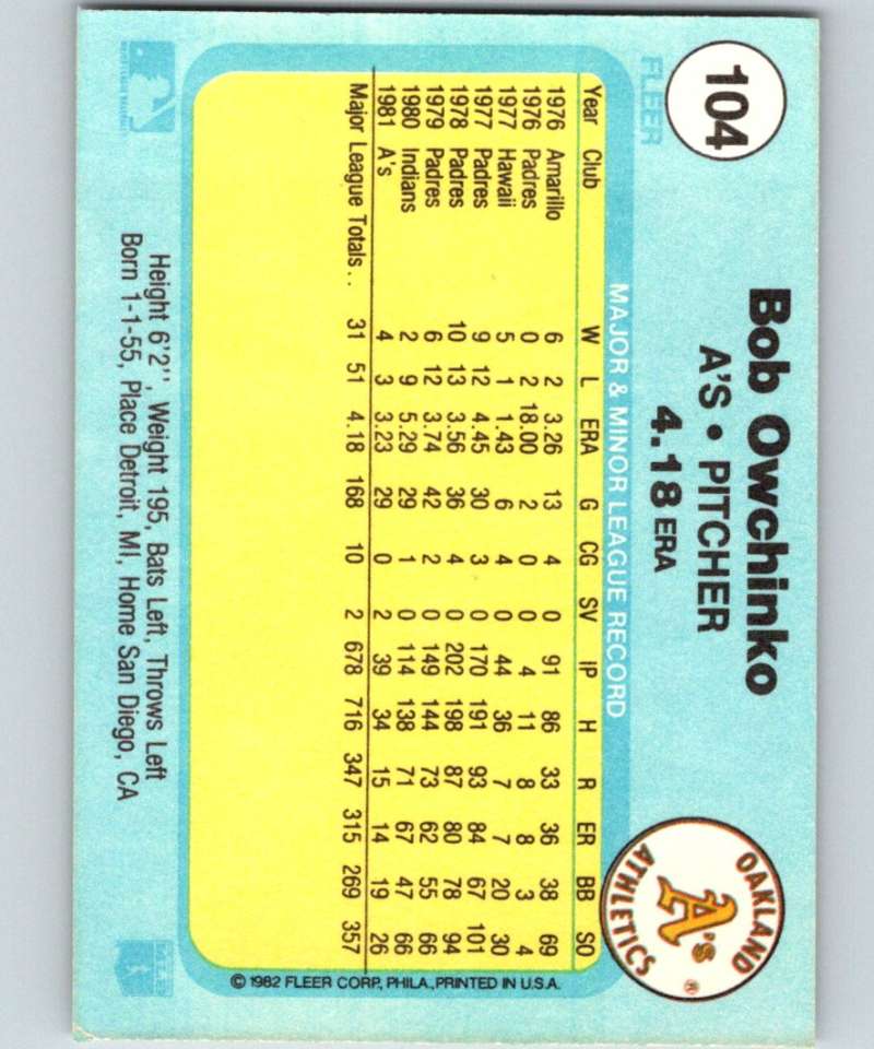 1982 Fleer #104 Bob Owchinko Athletics Image 2