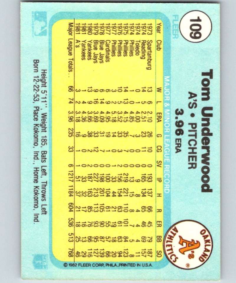 1982 Fleer #109 Tom Underwood Athletics Image 2