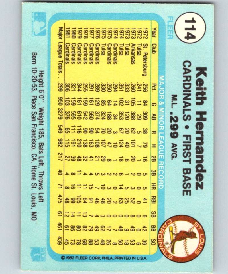 1982 Fleer #114 Keith Hernandez Cardinals