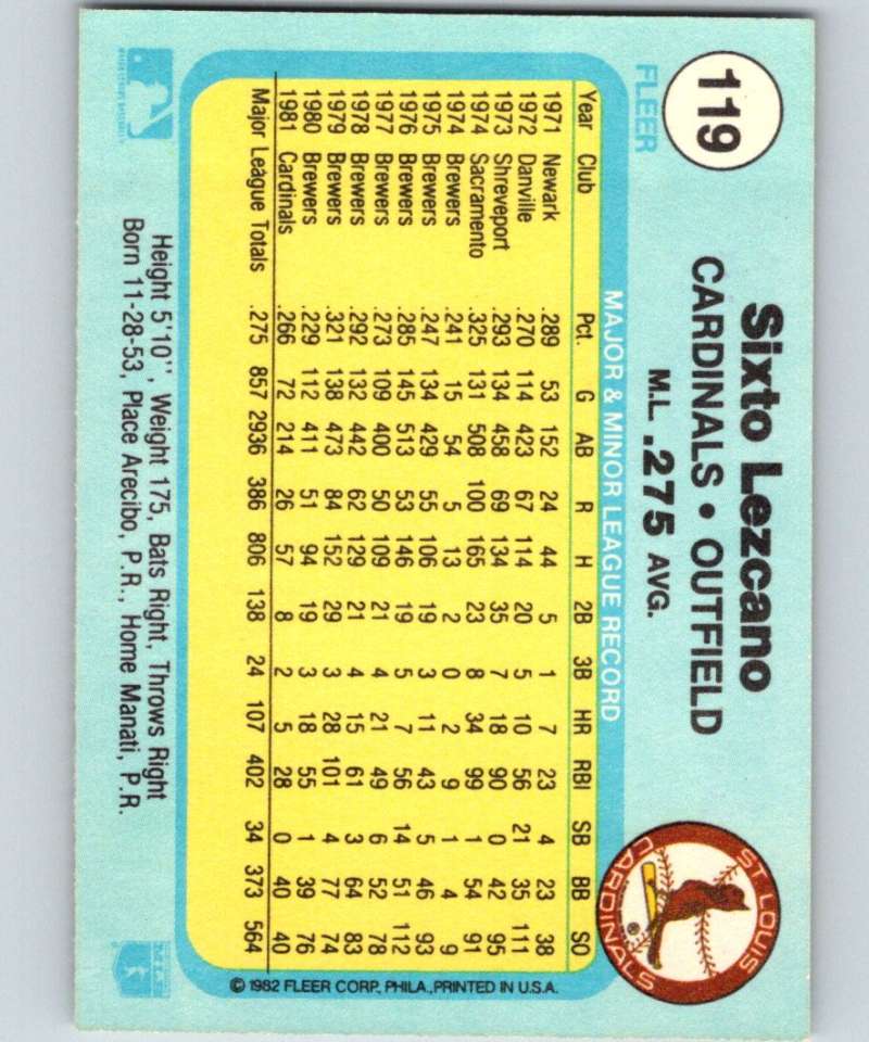 1982 Fleer #119 Sixto Lezcano Cardinals Image 2