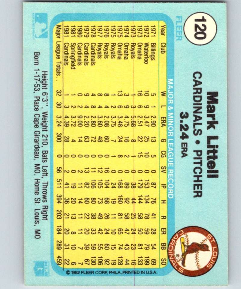 1982 Fleer #120 Mark Littell Cardinals Image 2