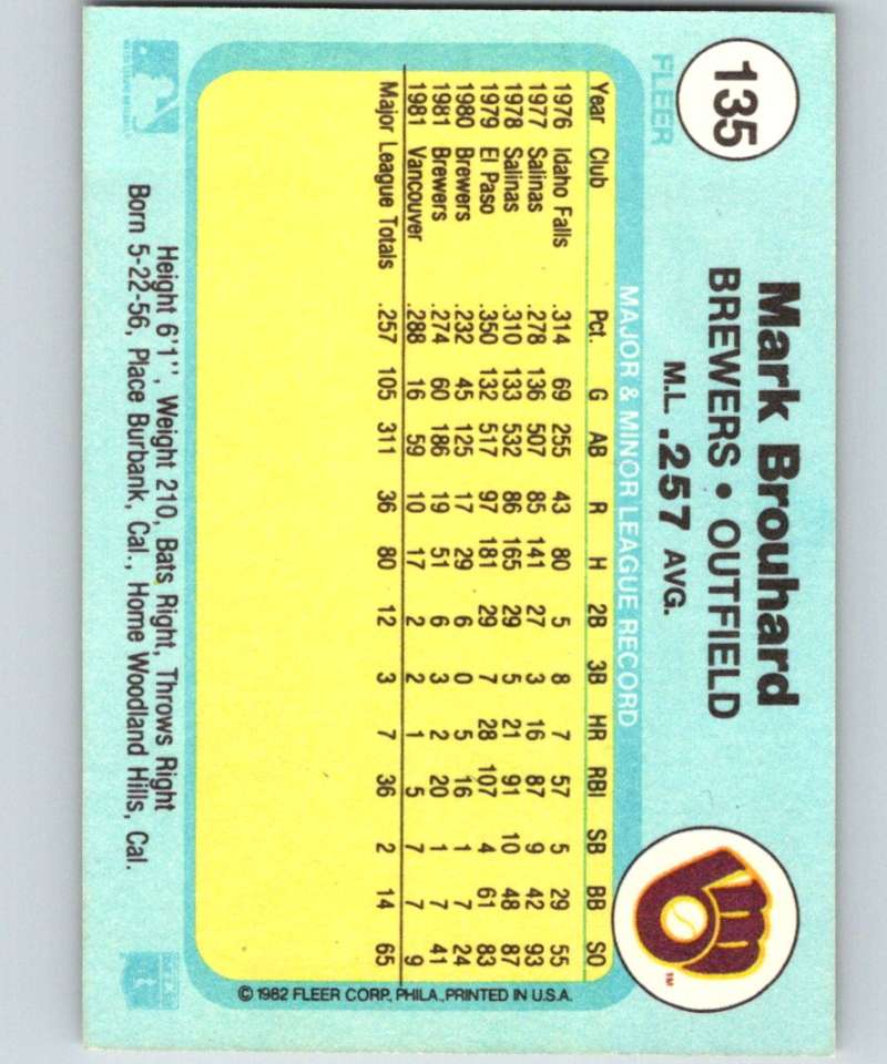 1982 Fleer #135 Mark Brouhard RC Rookie Brewers Image 2
