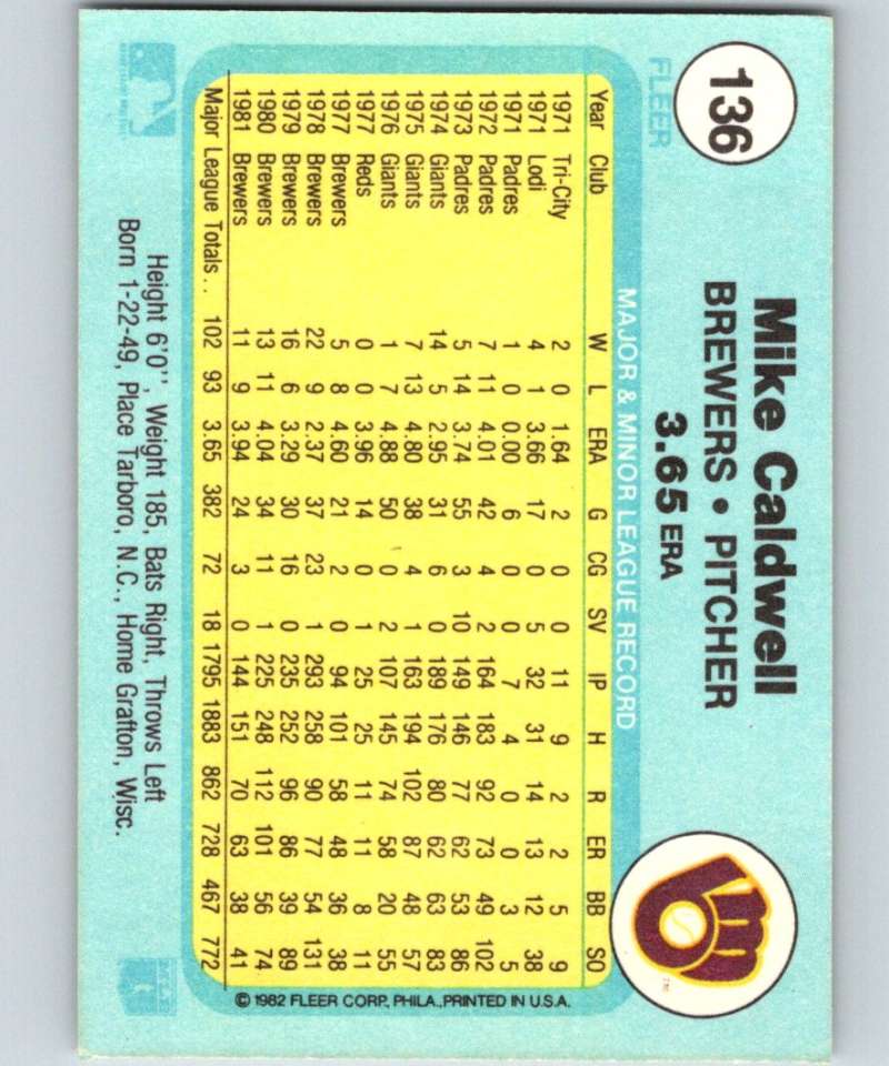 1982 Fleer #136 Mike Caldwell Brewers Image 2