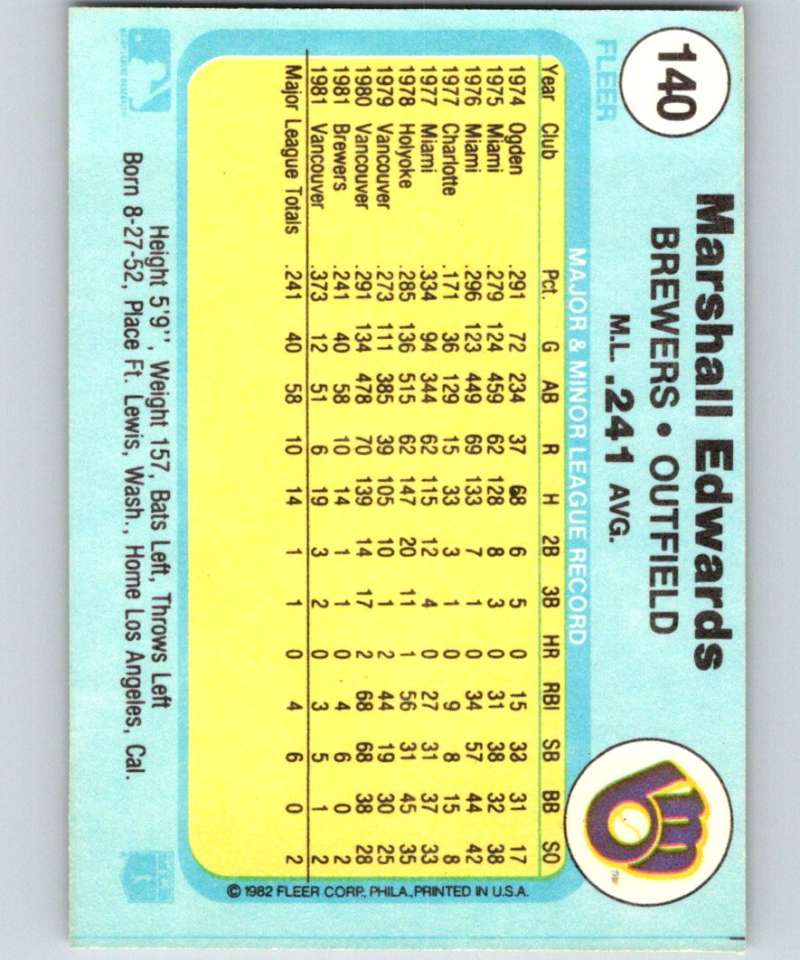 1982 Fleer #140 Marshall Edwards Brewers Image 2