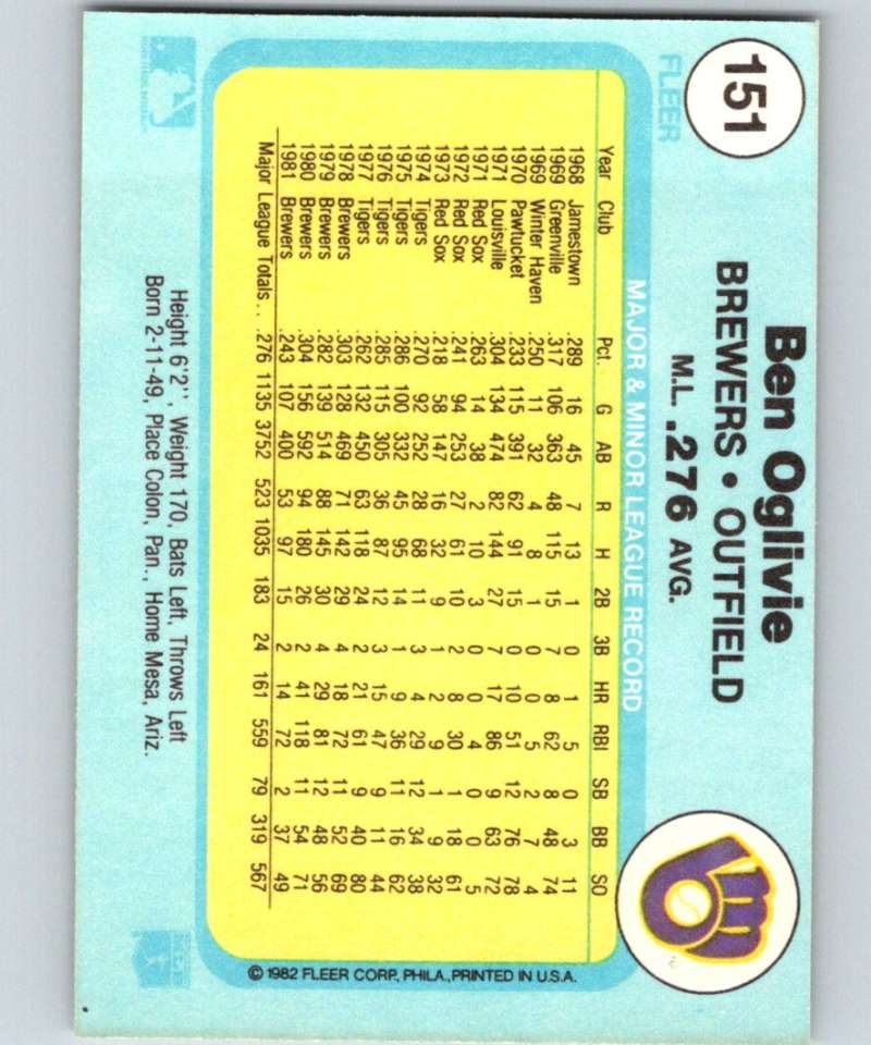 1982 Fleer #151 Ben Oglivie Brewers Image 2