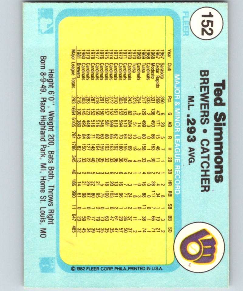 1982 Fleer #152 Ted Simmons Brewers Image 2