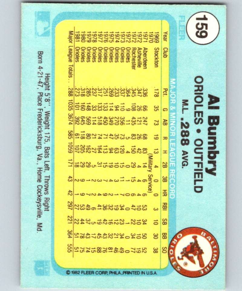 1982 Fleer #159 Al Bumbry Orioles Image 2