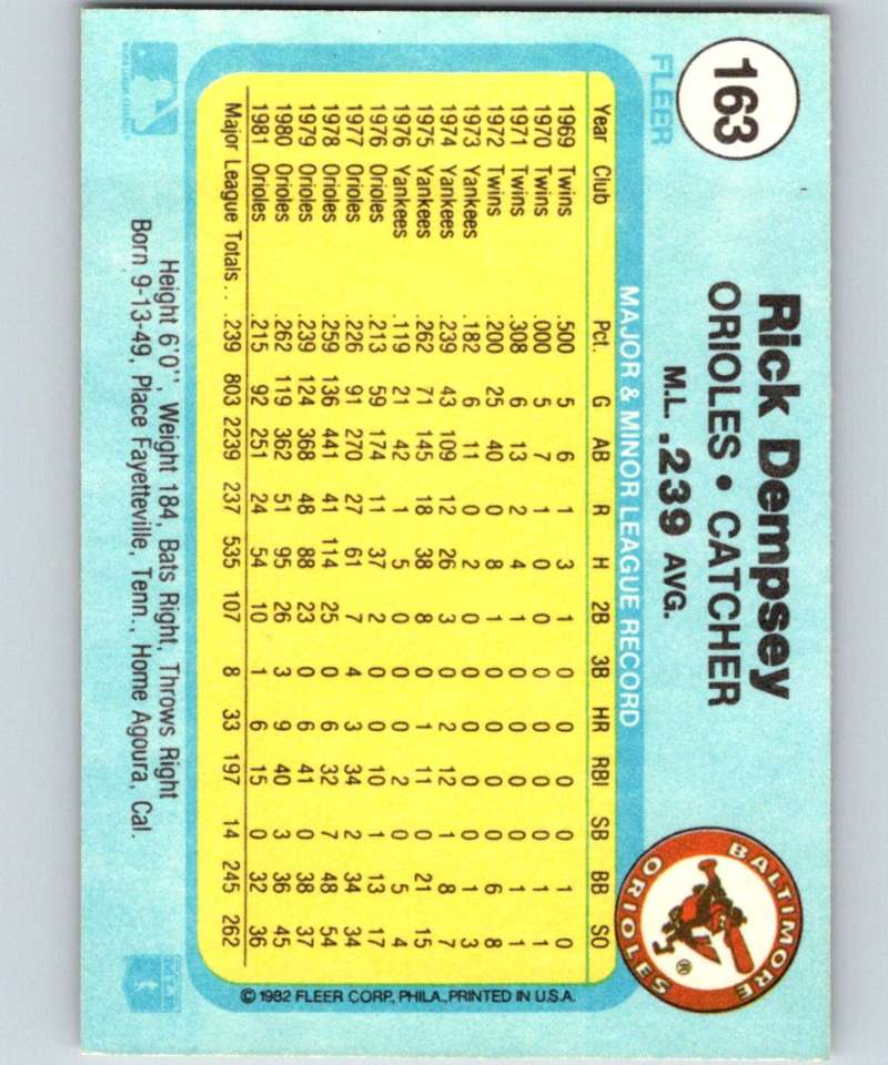 1982 Fleer #163 Rick Dempsey Orioles Image 2