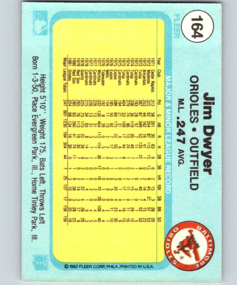 1982 Fleer #164 Jim Dwyer Orioles Image 2
