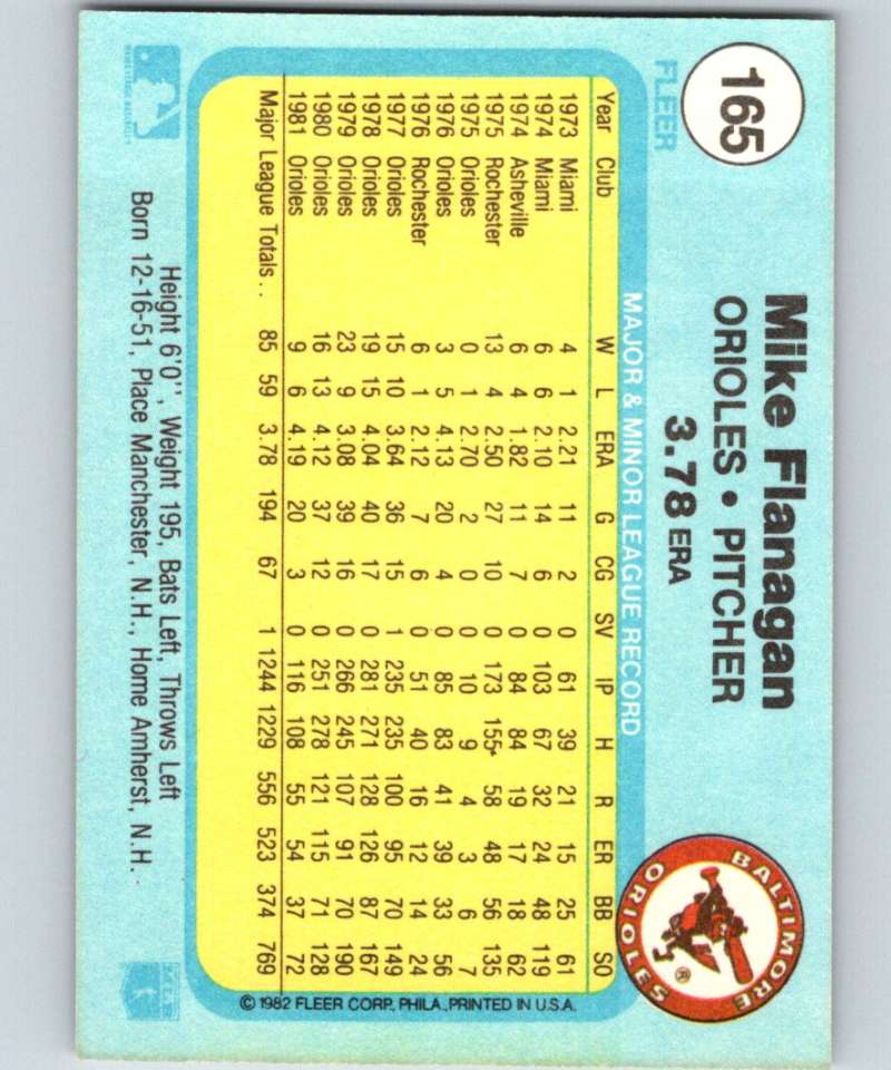 1982 Fleer #165 Mike Flanagan Orioles Image 2