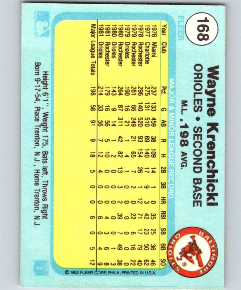 1982 Fleer #168 Wayne Krenchicki Orioles Image 2