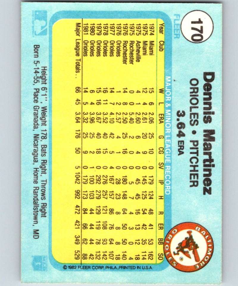 1982 Fleer #170 Dennis Martinez Orioles Image 2
