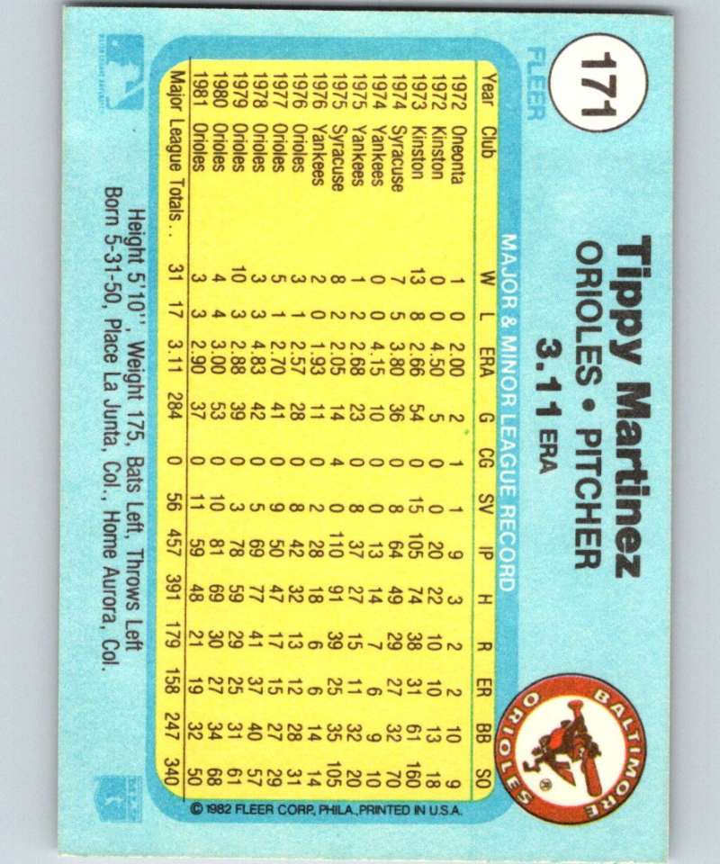1982 Fleer #171 Tippy Martinez Orioles Image 2