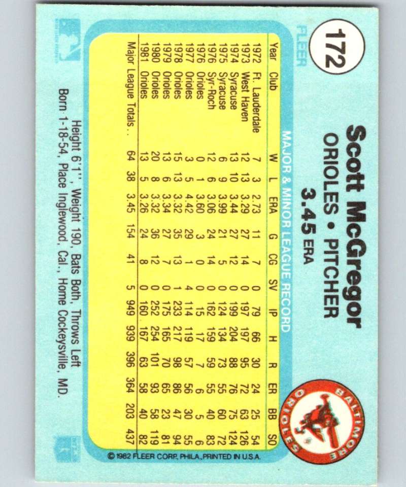 1982 Fleer #172 Scott McGregor Orioles Image 2