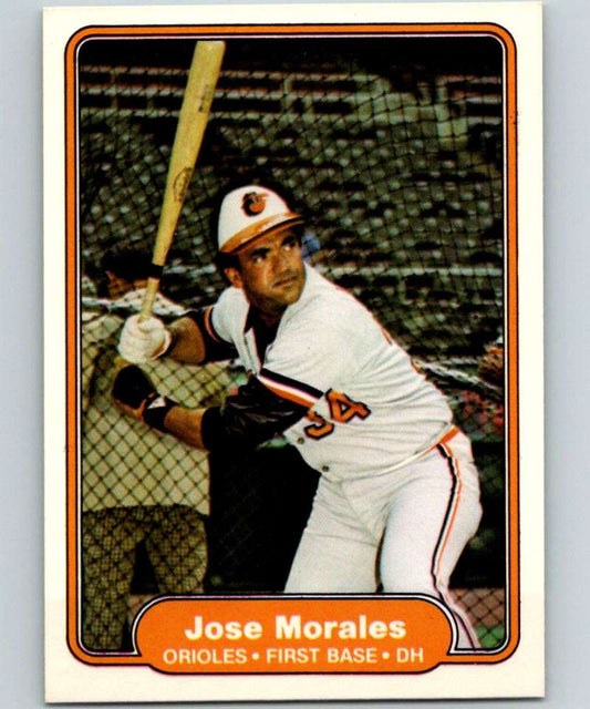 1982 Fleer #173 Jose Morales Orioles Image 1