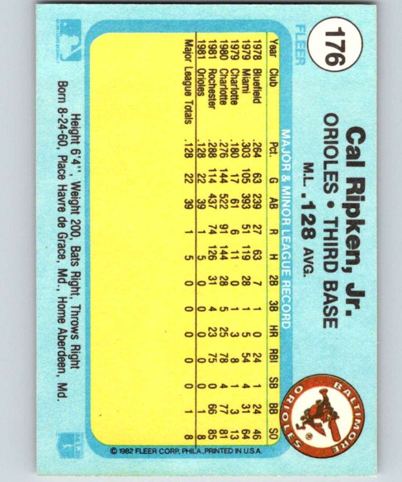 1982 Fleer #176 Cal Ripken Jr. RC Rookie Orioles