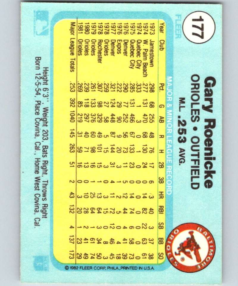 1982 Fleer #177 Gary Roenicke Orioles Image 2