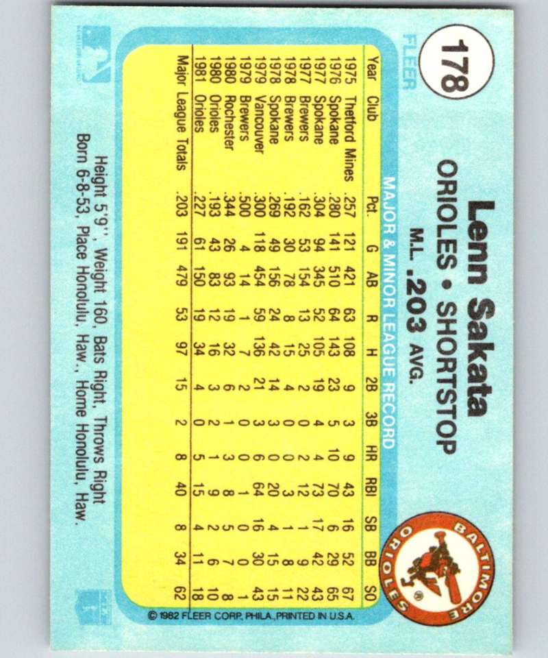 1982 Fleer #178 Lenn Sakata Orioles Image 2