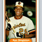 1982 Fleer #179 Ken Singleton Orioles Image 1