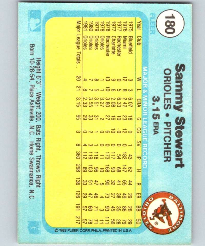 1982 Fleer #180 Sammy Stewart Orioles Image 2