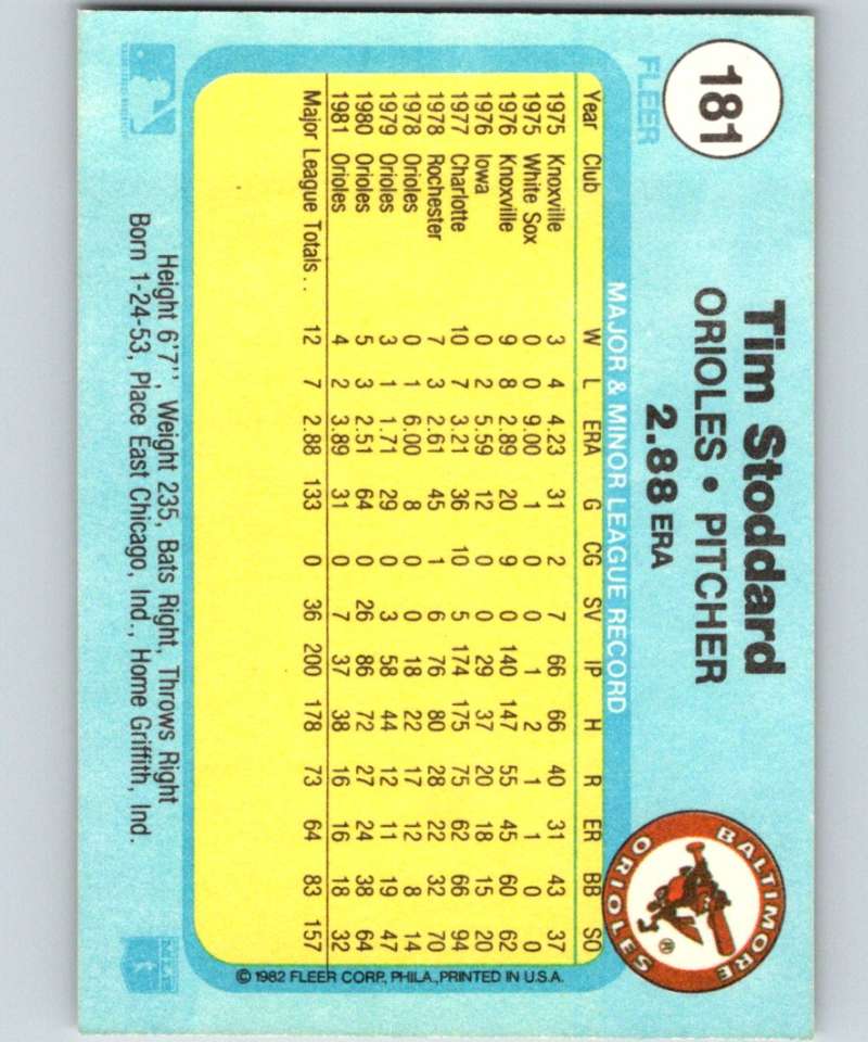 1982 Fleer #181 Tim Stoddard Orioles Image 2