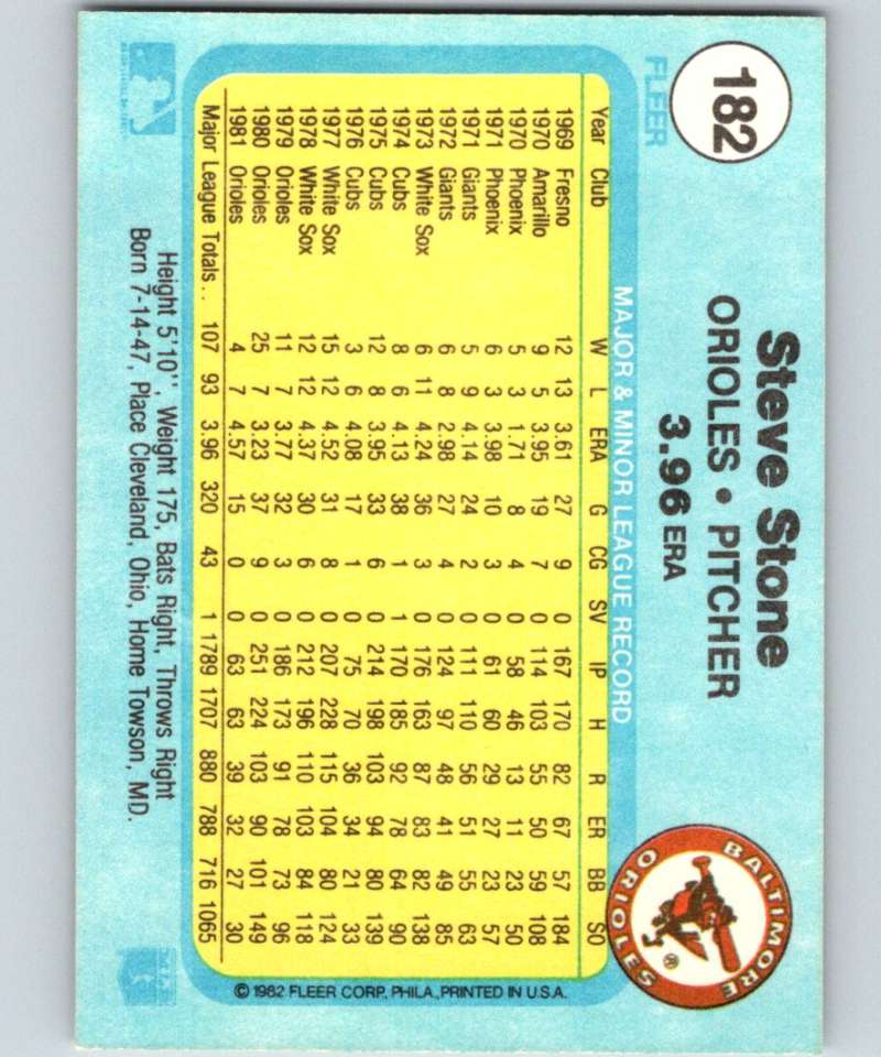 1982 Fleer #182 Steve Stone Orioles Image 2