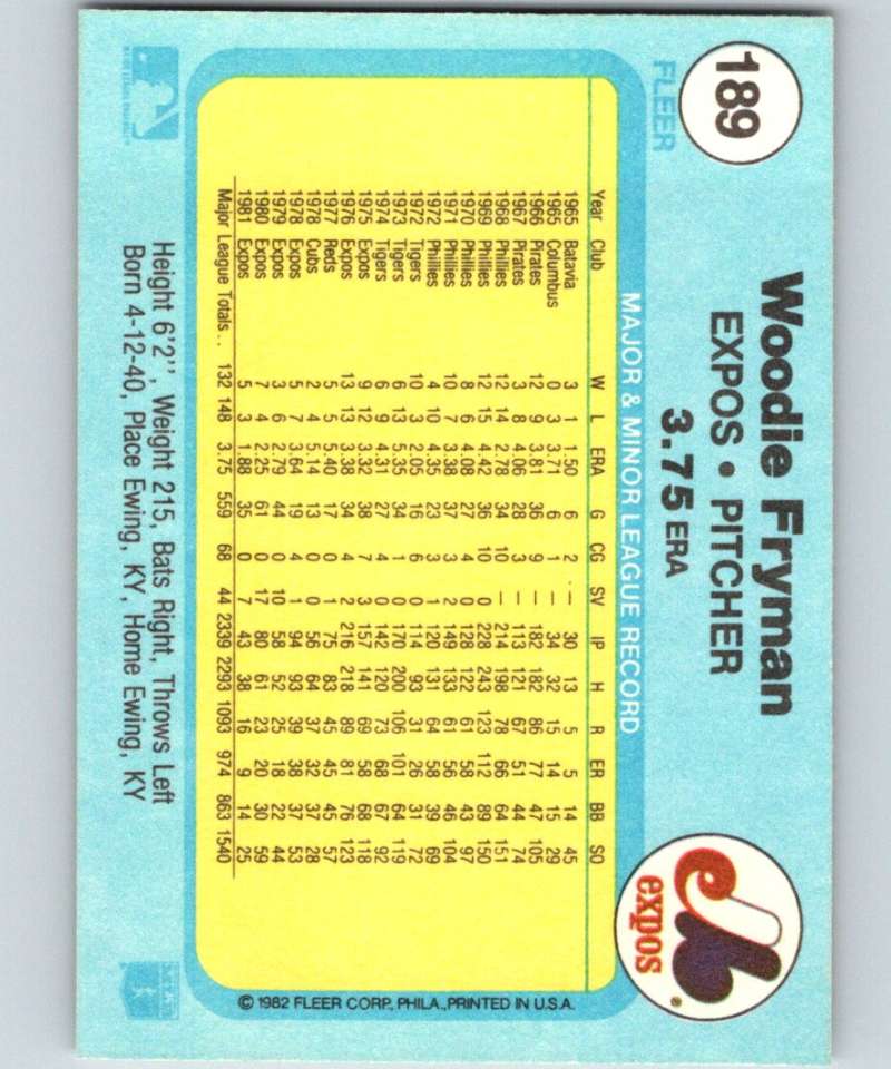 1982 Fleer #189 Woodie Fryman Expos